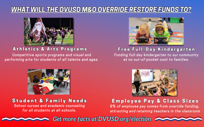 Override Visual_2025 Front.png